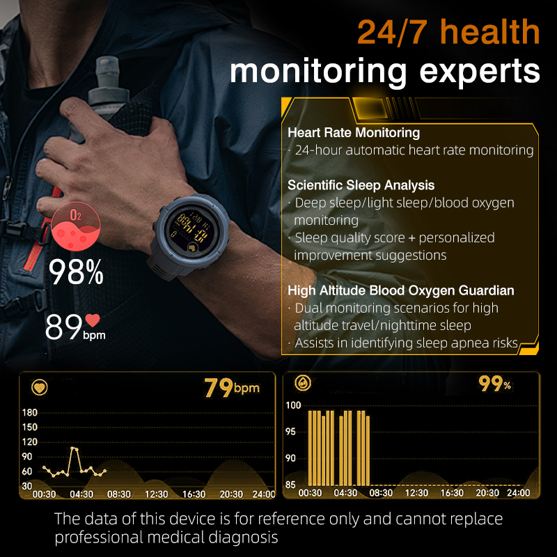NORTH EDGE новые мужские цифро – обзор и цена Altimeter Compass Watch