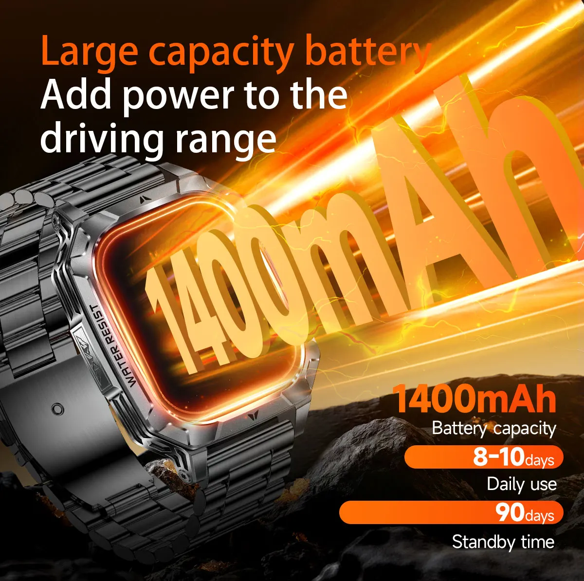 Новые мужские смарт-часы 2026  – обзор и цена Smartwatch Military Watches For Men