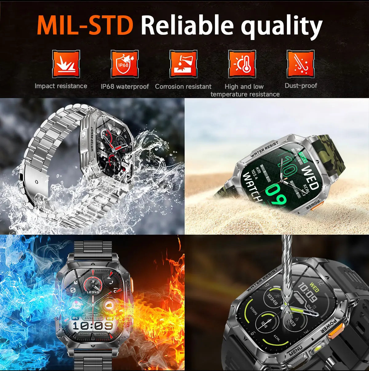 Новые мужские смарт-часы 2026  – обзор и цена Smartwatch Military Watches For Men