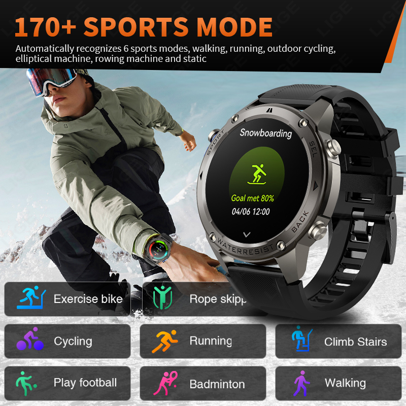 Новые смарт-часы 2026 года для – обзор и цена Smartwatch Watches For Mens