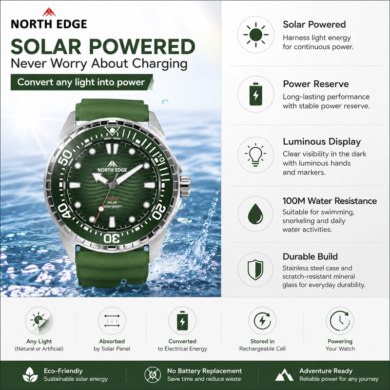 NORTH EDGE 2026 NEW+ TRITON Со – обзор и цена Solar Powered Watch