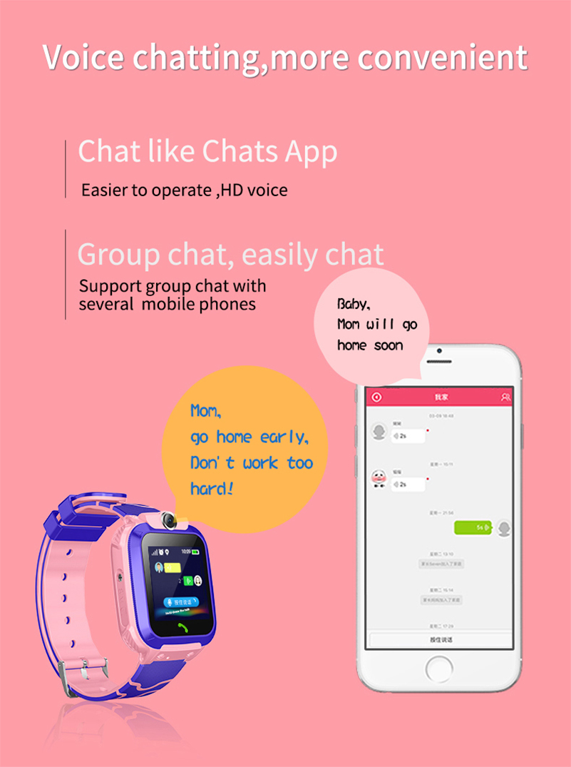 Водонепроницаемые смарт-часы 2 – обзор и цена Smartwatch Watches Gift For Boys With Gps