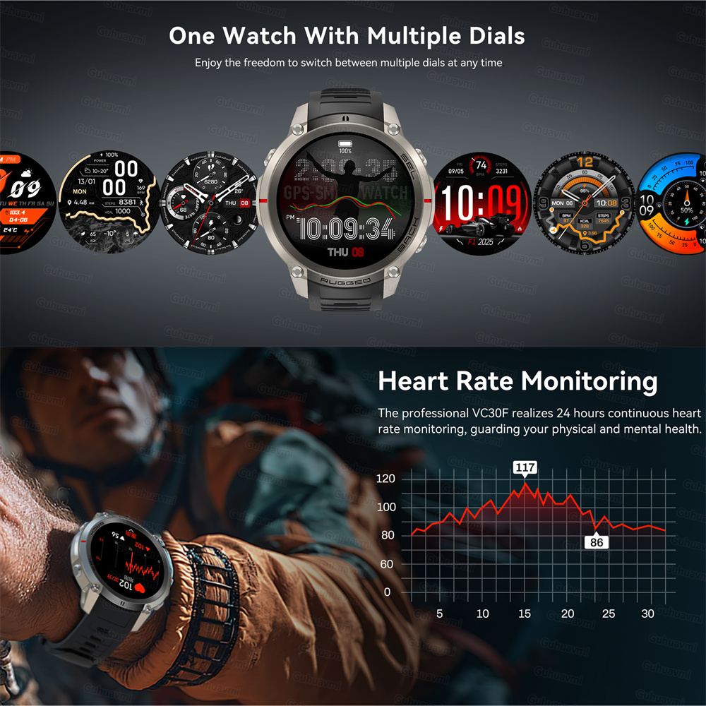 Новые смарт-часы 2026 года: во – обзор и цена Altimeter Compass Watch