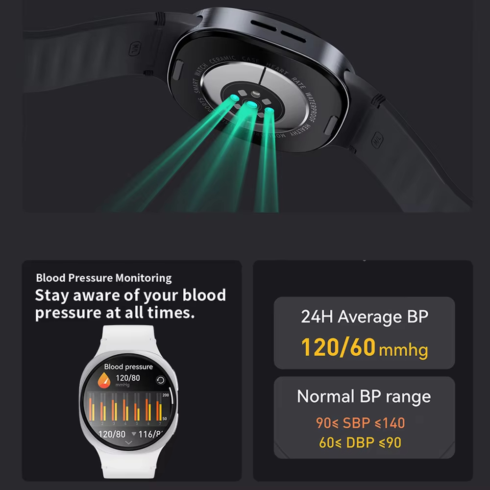 Новые смарт-часы 2026 года с G – обзор и цена Smartwatch Professional Watches For Men