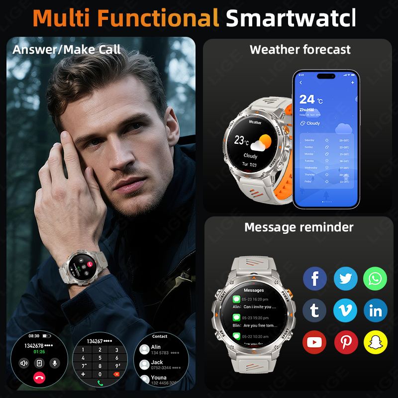 LIGE прочные GPS трековые умны – обзор и цена Smartwatch Watches For Mens