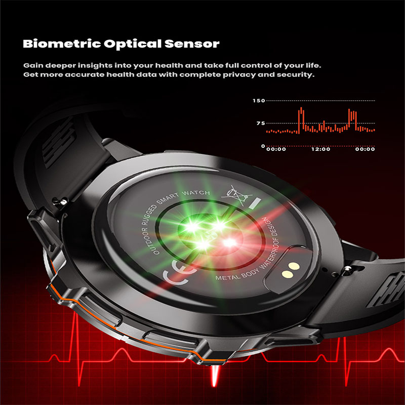 Новые смарт-часы 2026 Military – обзор и цена Smartwatch Military Watches For Men