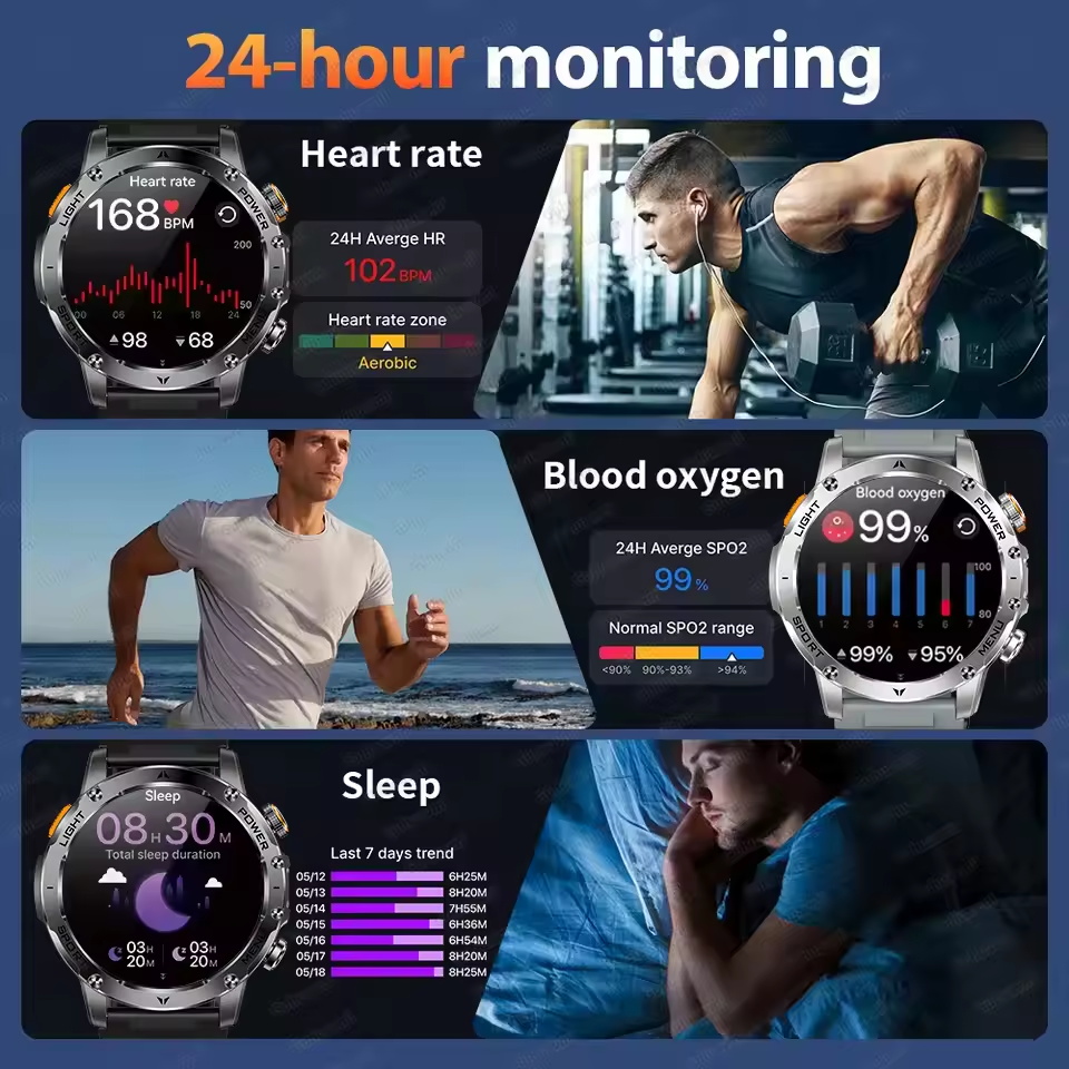 2025Новые уличные военные 1000 – обзор и цена Smartwatch Military Watches For Men