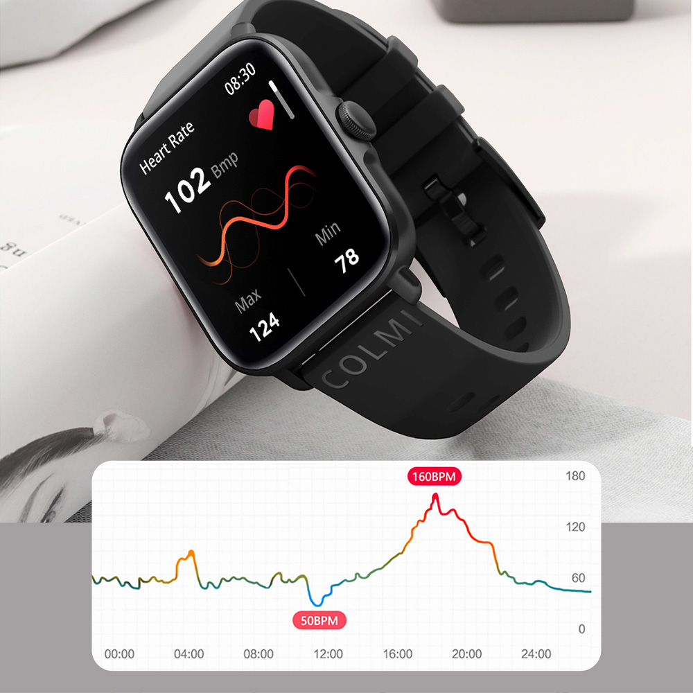 COLMI P28 Plus Bluetooth ответ – обзор и цена Smartwatch Professional Watches For Men