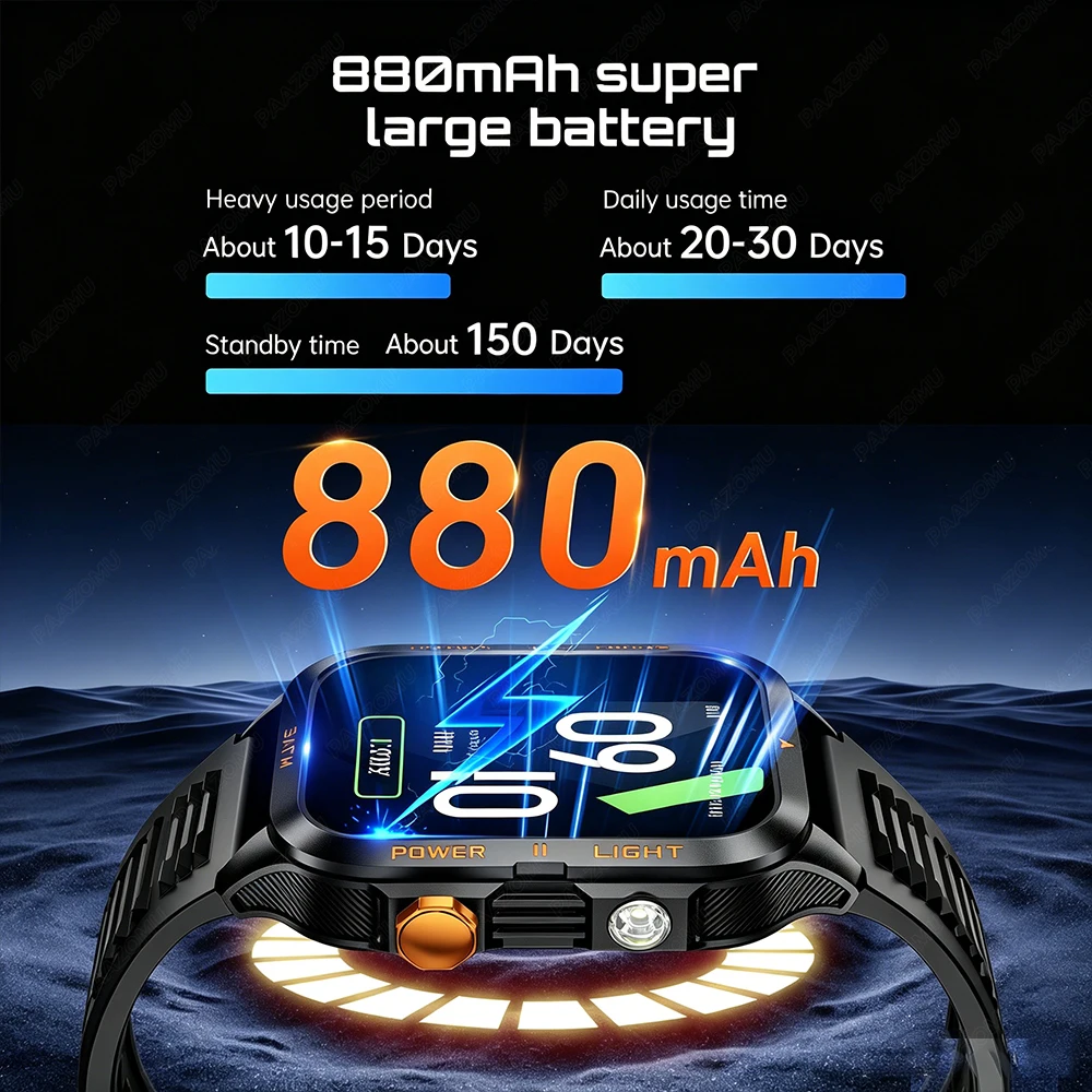 Военные смарт-часы для мужчин  – обзор и цена Smartwatch Military Watches For Men
